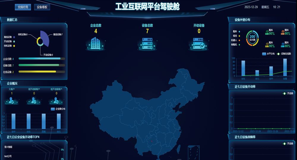 5G+工业互联网应用